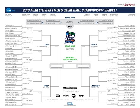 ncaa mens basketball picks